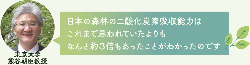 東京大学　熊谷朝臣教授　『日本の森林の二酸化炭素吸収能力はこれまで思われていたよりもなんと約３倍もあったことがわかったのです』